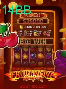 Descubra o Inovador Jogo FruitNovaSuper: A Nova Sensação do Universo dos Games